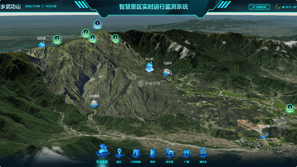 福贡倾斜摄影技术在旅游规划中的应用？